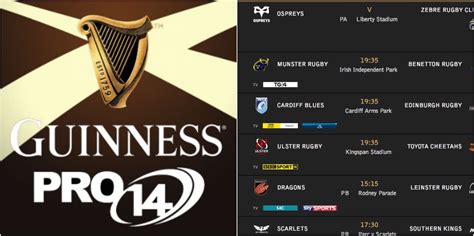 PRO14 fixtures for 2017/18 season released